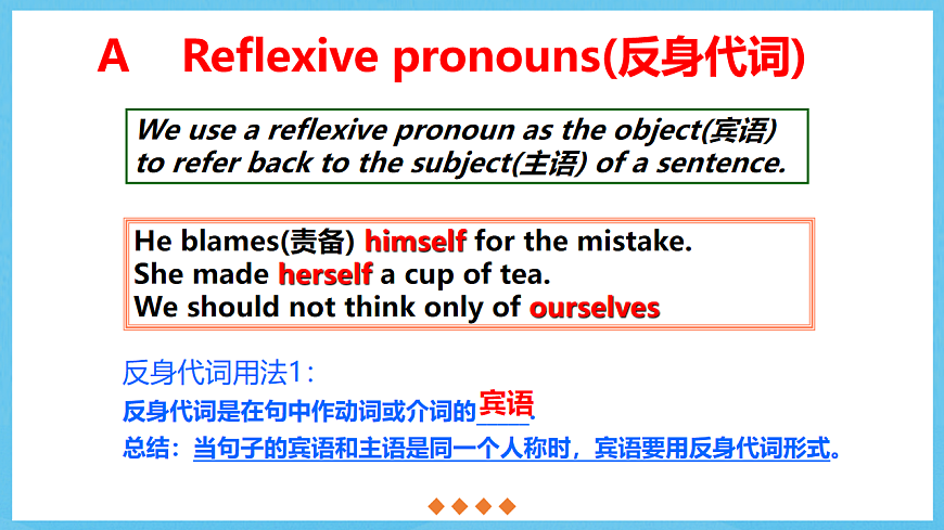 滬教牛津版(六三制)英語(yǔ)七下Unit 3 《Our animal friends. 》Grammar課件第4頁(yè)