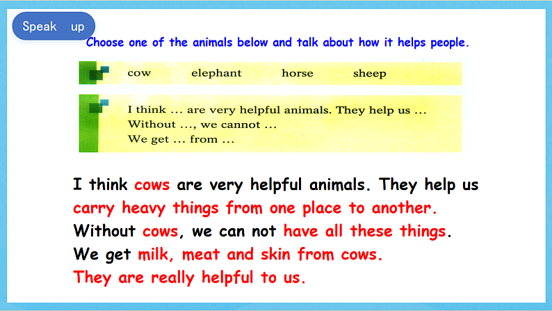 沪教牛津版(六三制)英语七下Module 2 Unit 3 《Man’s best friends Our animal friends 》More Practice课件第5页