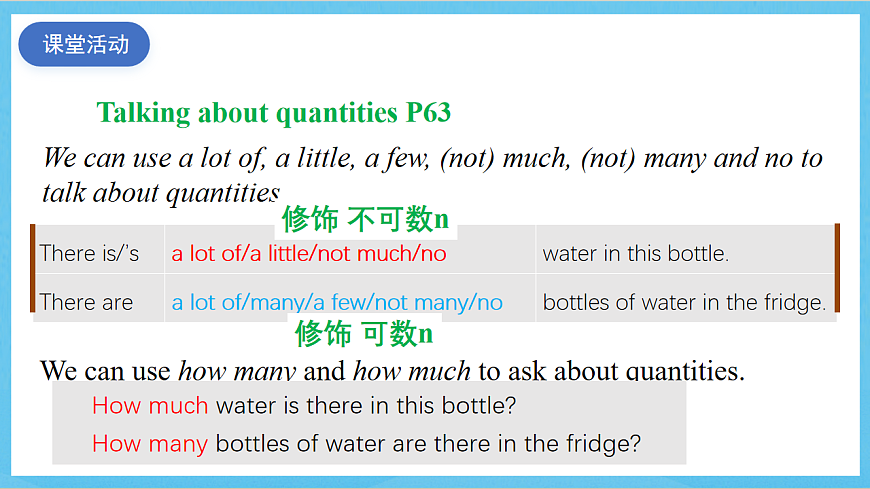 滬教牛津版(六三制)英語七下Unit 5 《water 》Grammar 1+Grammar 2 課件第8頁