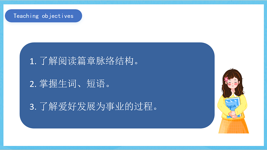 滬教牛津版(六三制)英語(yǔ)七下Unit 8《 From hobby to career 》Reading課件第2頁(yè)