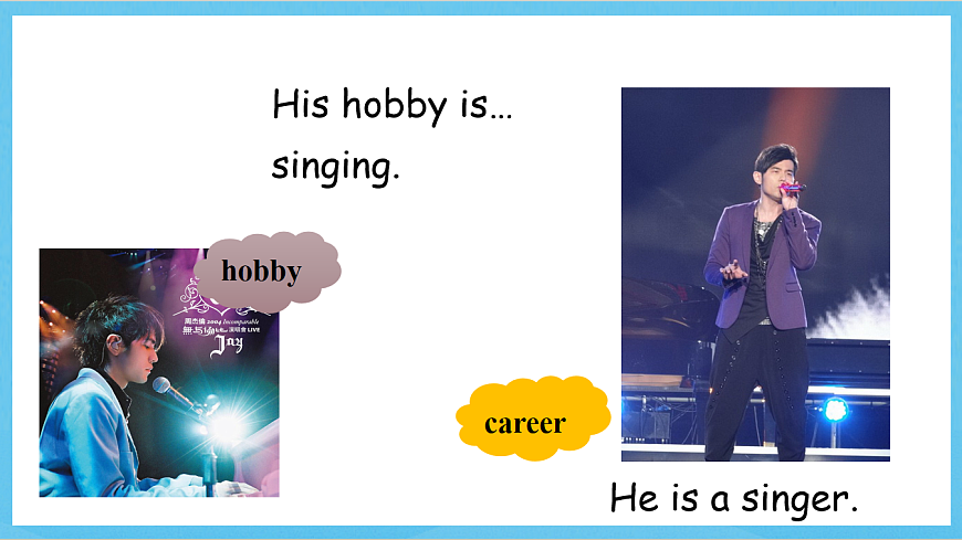 滬教牛津版(六三制)英語(yǔ)七下Unit 8《 From hobby to career 》Reading課件第4頁(yè)