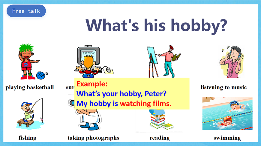 滬教牛津版(六三制)英語(yǔ)七下Unit 8《 From hobby to career 》Reading課件第7頁(yè)