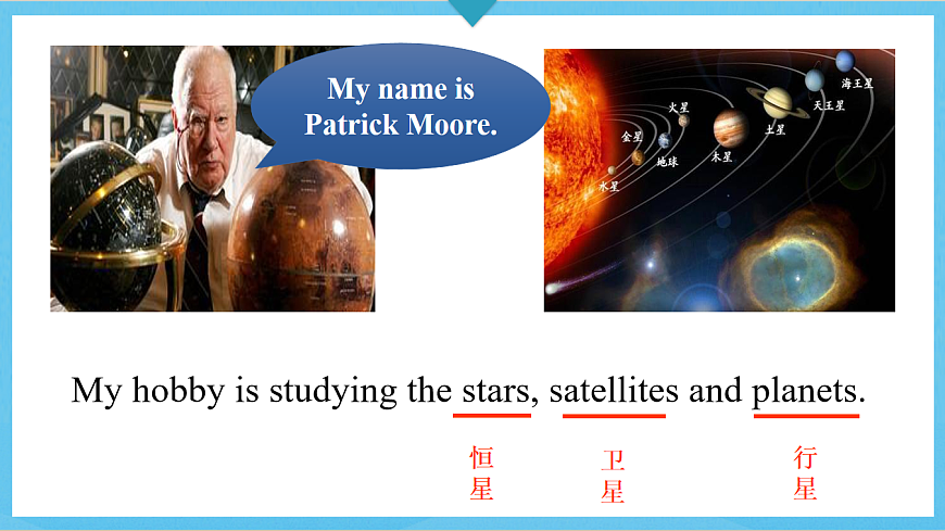 滬教牛津版(六三制)英語(yǔ)七下Unit 8《 From hobby to career 》Reading課件第8頁(yè)