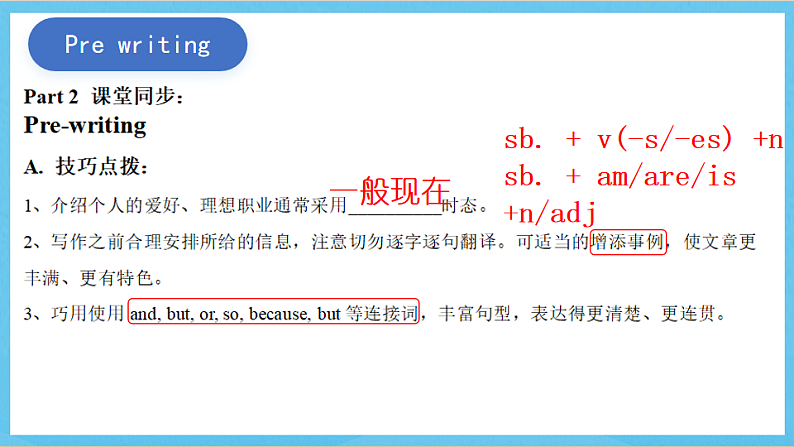 沪教牛津版(六三制)英语七下Unit 8《 From hobby to career 》Writing(My favourite hobby)课件第7页