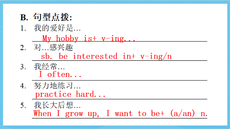 沪教牛津版(六三制)英语七下Unit 8《 From hobby to career 》Writing(My favourite hobby)课件第8页