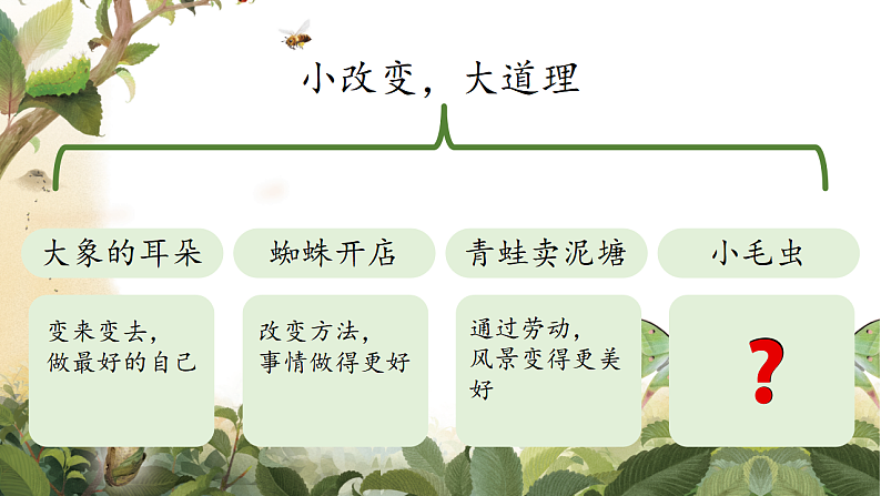 课文22 小毛虫 课件第2页