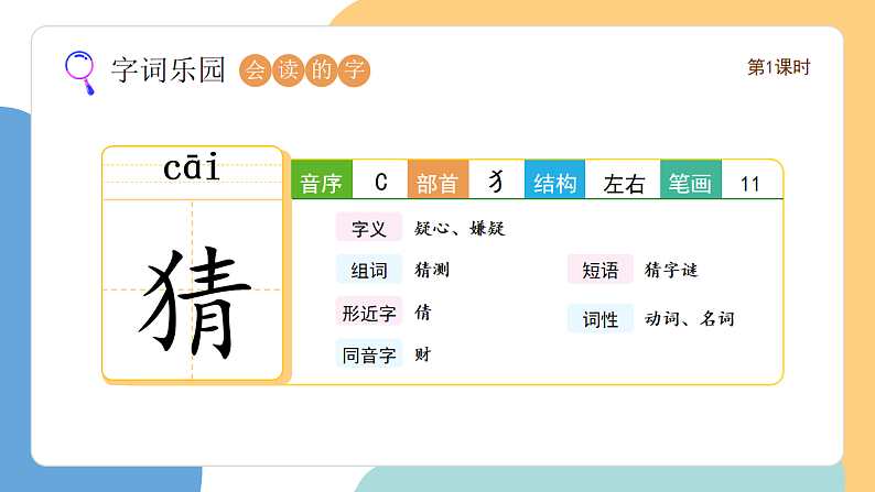 猜字谜(第1课时)第6页