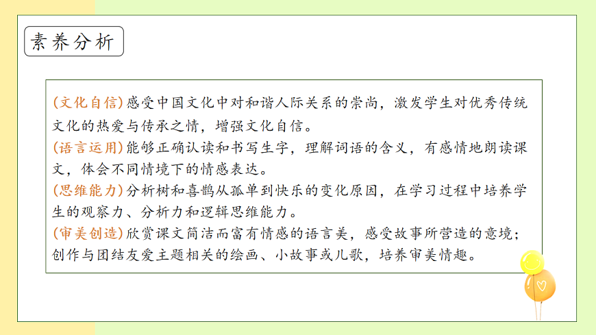 【備課無憂】統(tǒng)編版一下-5.樹和喜鵲（第1課時(shí)）（課件）第4頁