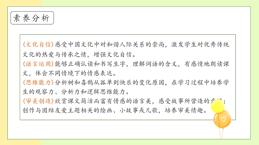 【備課無(wú)憂】統(tǒng)編版一下-5.樹(shù)和喜鵲（第2課時(shí)）（課件）第4頁(yè)