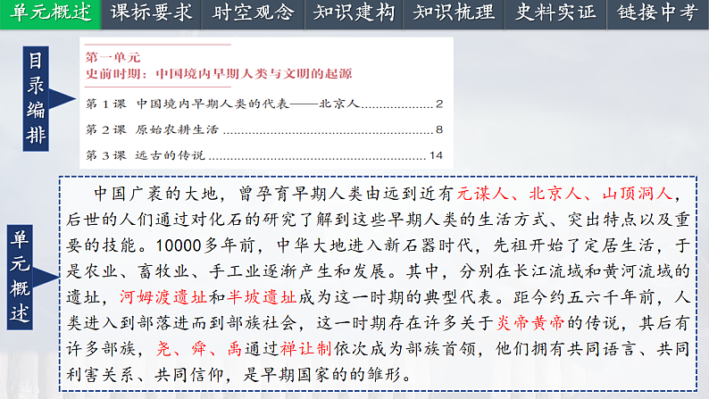 2025中考一轮复习01 史前时期:中国境内早期人类与文明的起源(课件)第2页