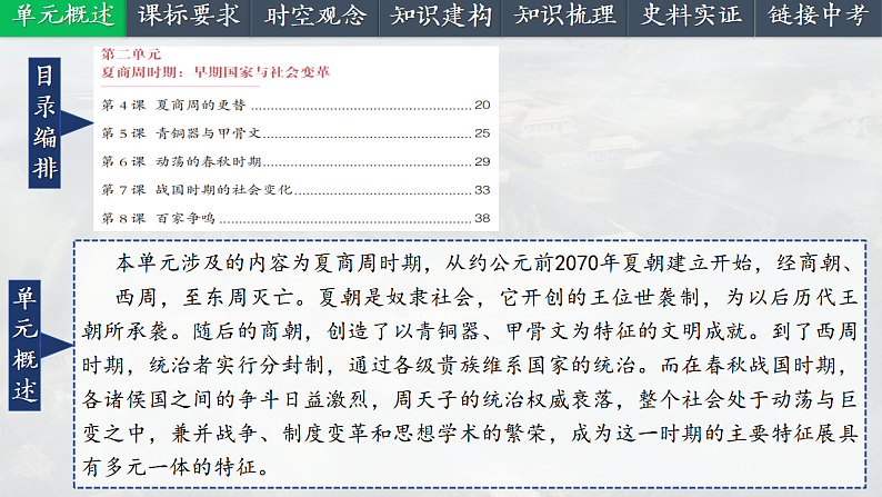 2025中考一轮复习02 夏商周时期:早期国家与社会变革(课件)第2页