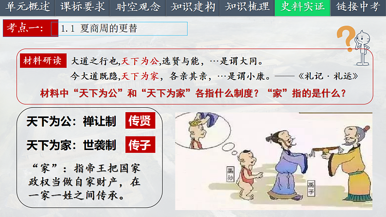 2025中考一轮复习02 夏商周时期:早期国家与社会变革(课件)第7页