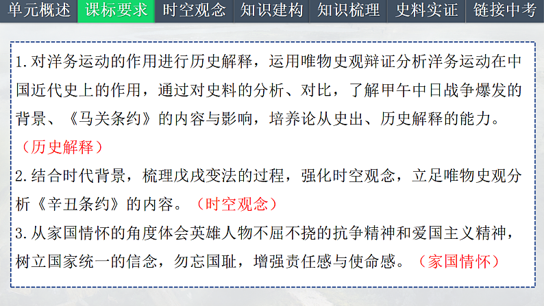 2025中考一轮复习09 近代化的早期探索与民族危机的加剧(课件)第3页