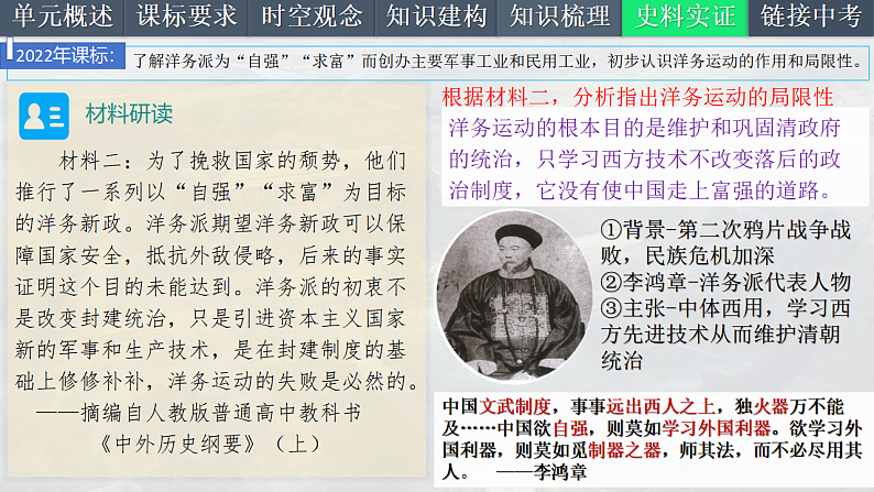 2025中考一轮复习09 近代化的早期探索与民族危机的加剧(课件)第8页