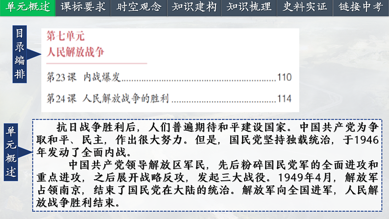 2025中考一轮复习14 人民解放战争(课件)第2页