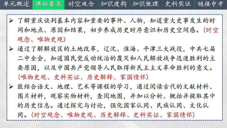 2025中考一轮复习14 人民解放战争(课件)第3页