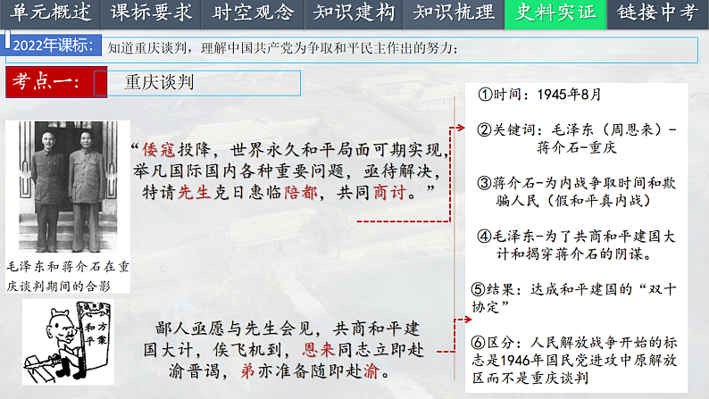 2025中考一轮复习14 人民解放战争(课件)第7页