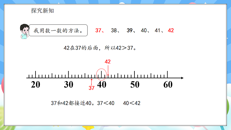 人教版(2024)数学一年级下册 3.5 比较大小(1)(课件)第7页