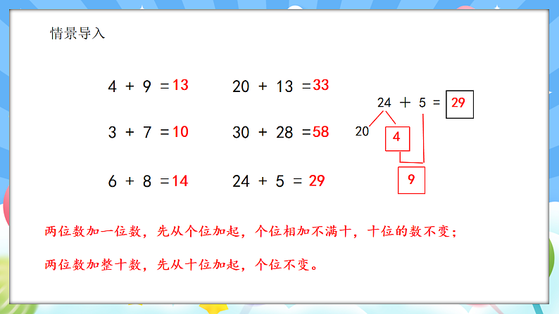 人教版(2024)数学一年级下册 4.2 两位数加一位数(进位)(课件)第4页