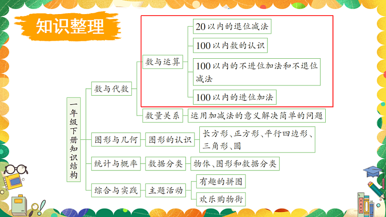 16685879第3页