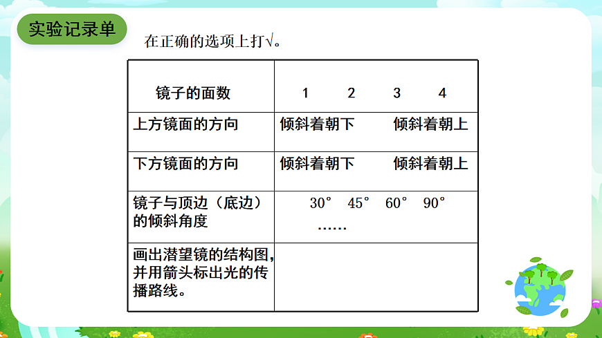 青島版（五四制）科學四下3.11《潛望鏡的秘密》課件第3頁