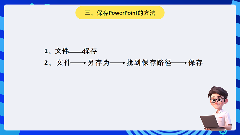 黔教版小学信息技术第六册 第1课《初识PowerPoint》课件第7页