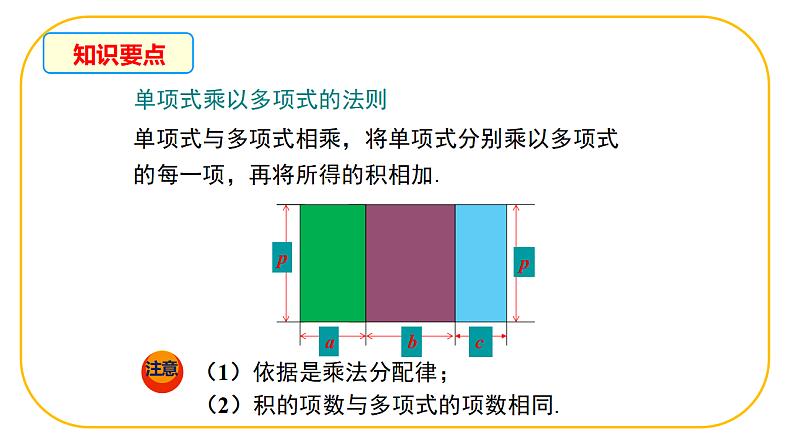 北师大版七年级下册数学第一章1.2.2整式的乘法课件第6页