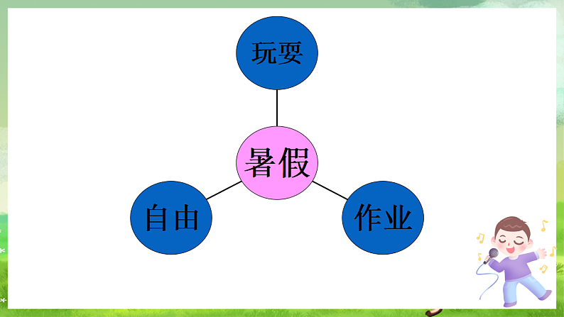 16689782第3页