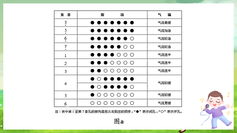 16689787第7页