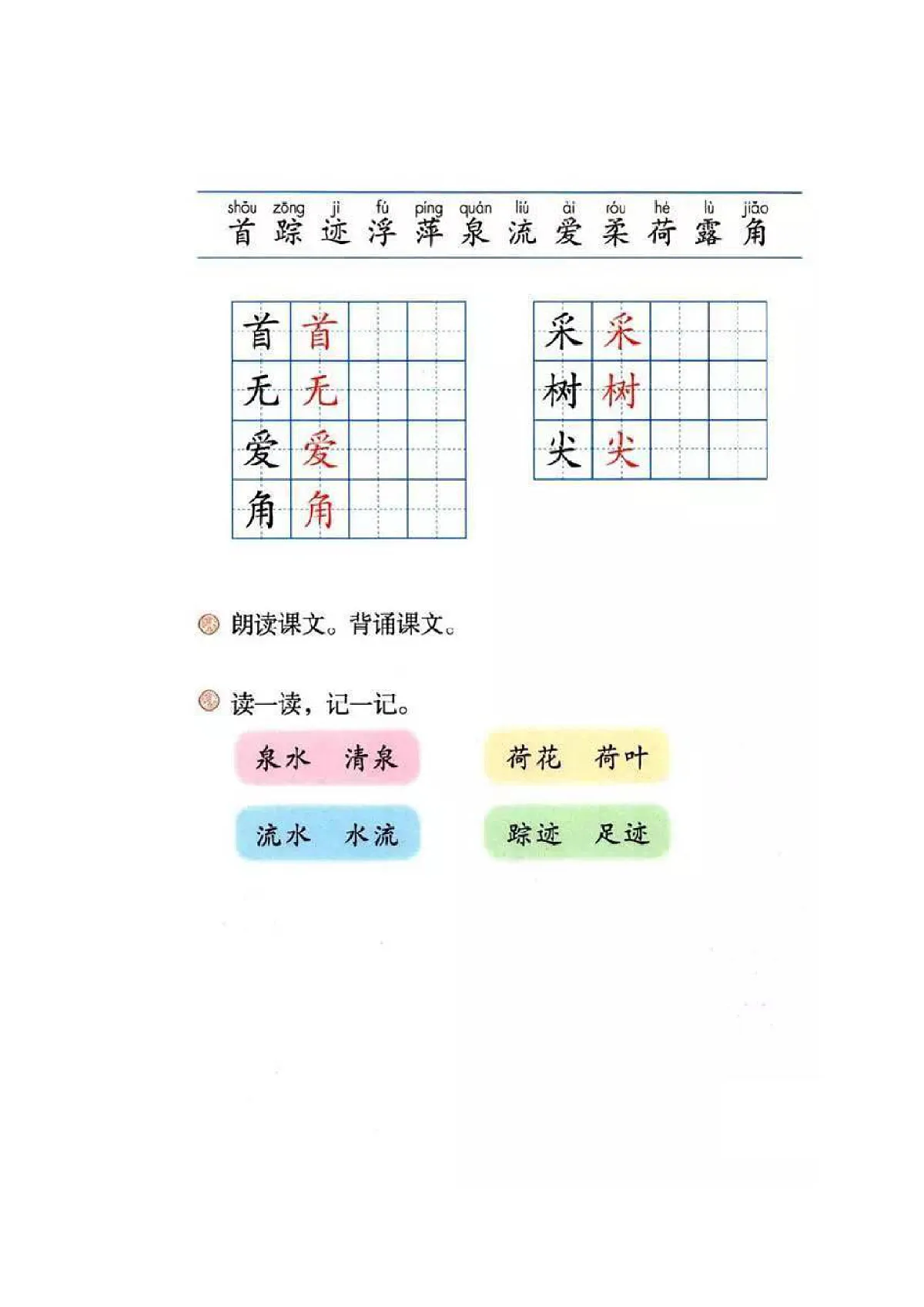 部编版小学语文一年级下册第六单元【课堂笔记】第3页