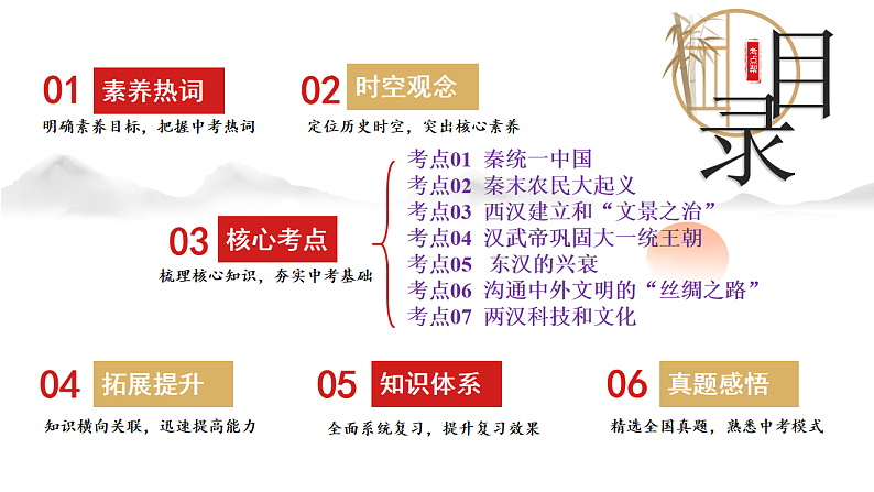 16696031第2页