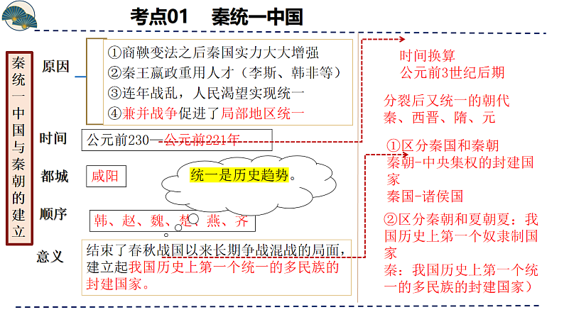 16696031第6页