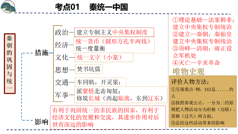 16696031第8页
