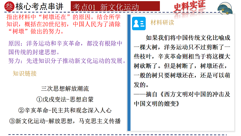 2025年中考初中历史一轮复习 专题11  新民主主义革命的开始 课件第7页