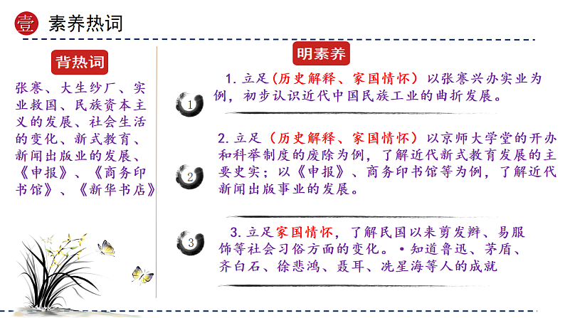2025年中考初中历史一轮复习 专题15 近代经济、社会生活与教育文化事业的发展 课件第3页