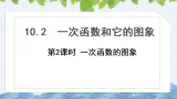 10.2一次函数和它的图象（第2课时　画一次函数的图象）课件2024-2025学年青岛版八年级数学下册