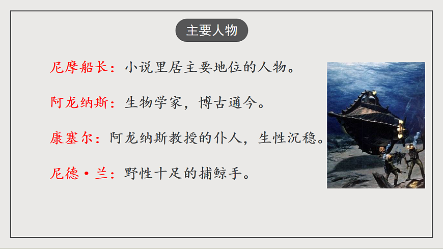 16697278第7頁