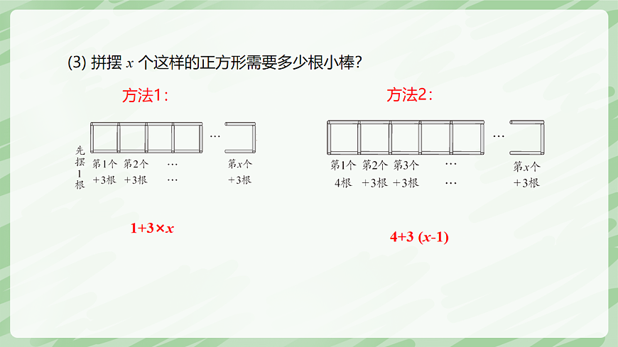 3.1 代數(shù)式(第1課時(shí))-七年級(jí)數(shù)學(xué)上冊(cè)同步備課課件(北師大版2024)第8頁(yè)