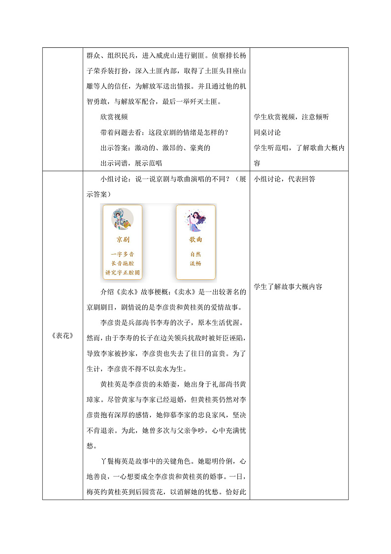 【新教材】人音版初中音乐七下第二单元《甘洒热血写春秋》《表花 》教案第2页