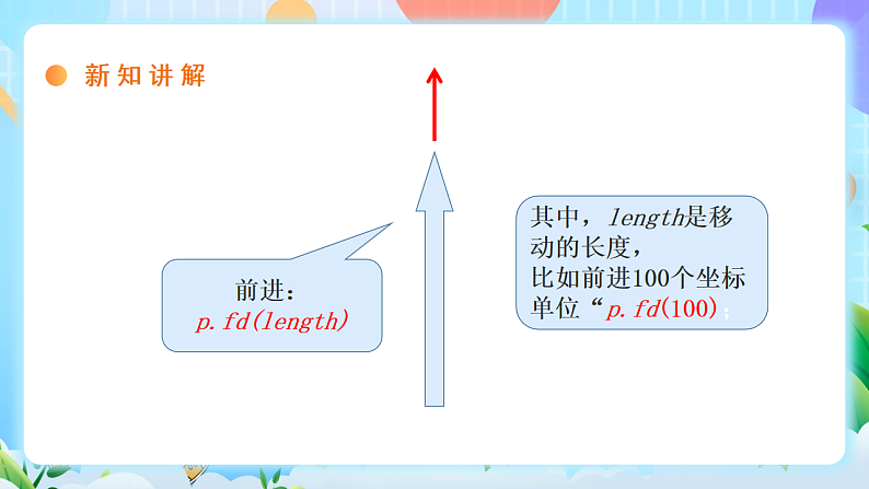粤教B版小学信息技术 六年级下册2《躲避怪兽》课件第8页