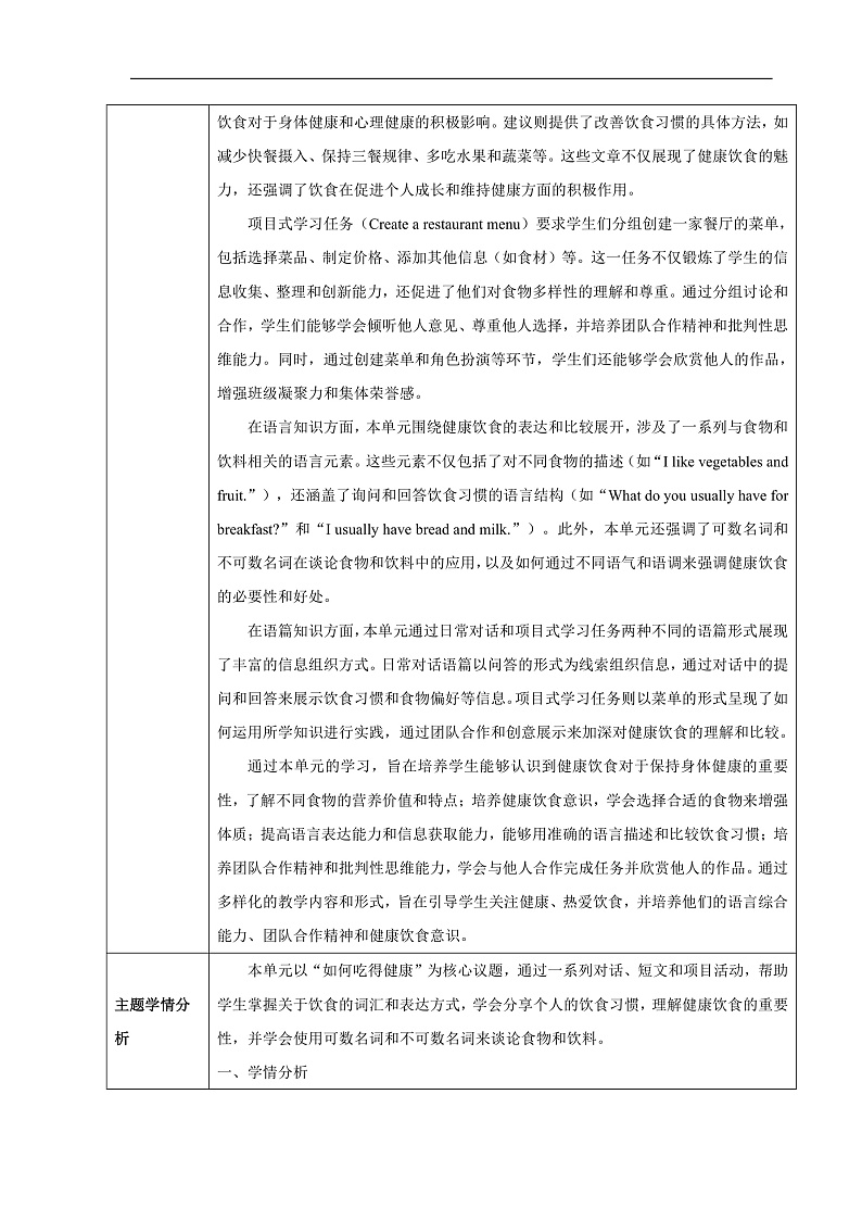 人教版(2024)七年级下册英语Unit 4 Eat Well 单元教学设计(共6课时)第2页