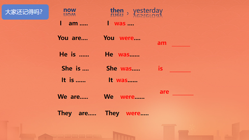 Module 6 Unit 2 Was it a big city then(課件)外研版(三起)英語(yǔ)四年級(jí)下冊(cè)第3頁(yè)