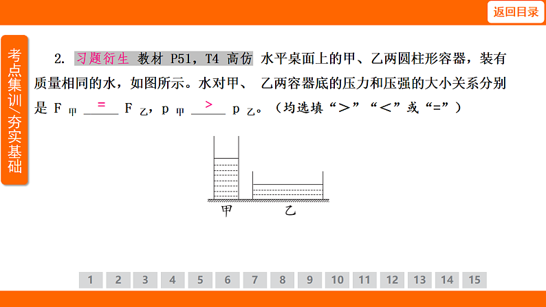 9.2.2 液体压强的大小(课件)人教版物理八年级下册第5页