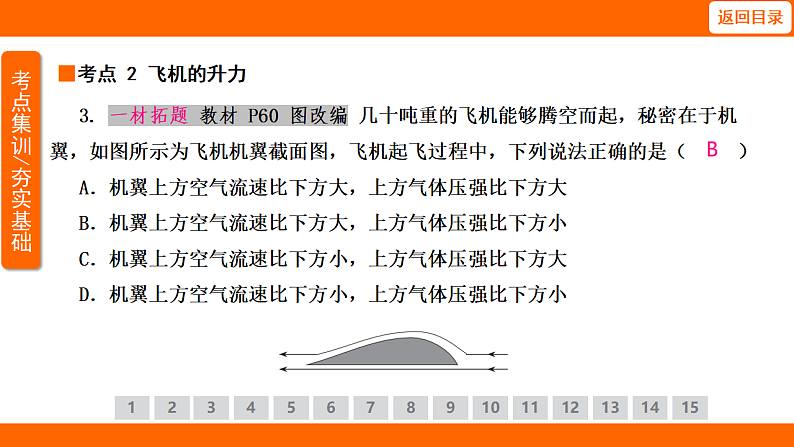 9.5 流体压强与流速的关系阶段小测(课件)人教版物理八年级下册第6页