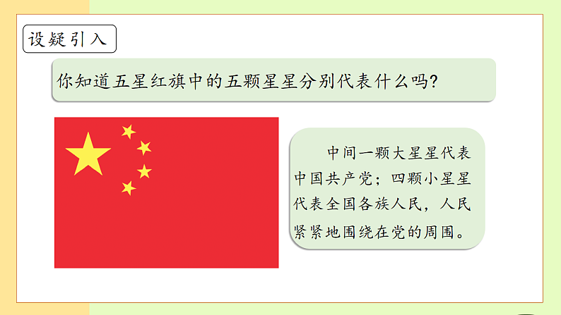 【备课无忧】统编版一下-1.热爱中国共产党(第1课时)(课件)第8页