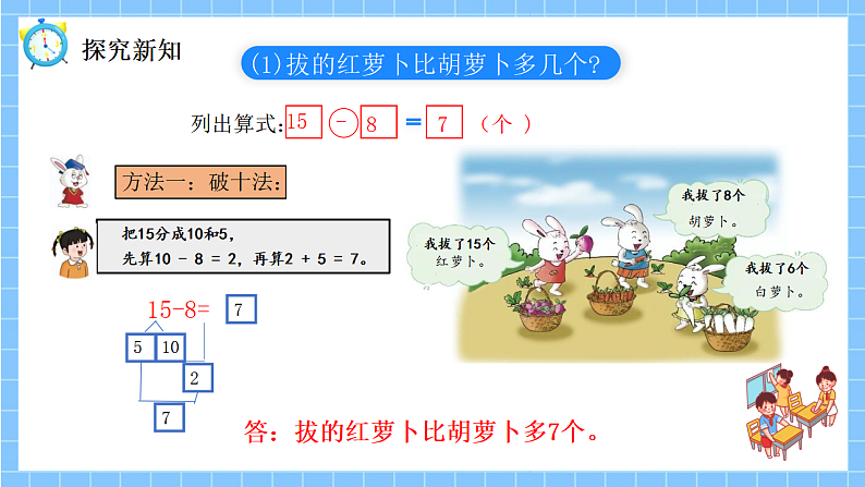冀教版一年级数学下册第一单元5《小兔拔萝卜(15~18减几)》第5页