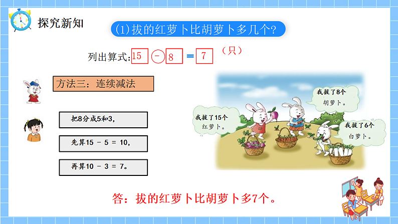 冀教版一年级数学下册第一单元5《小兔拔萝卜(15~18减几)》第7页