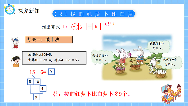 冀教版一年级数学下册第一单元5《小兔拔萝卜(15~18减几)》第8页