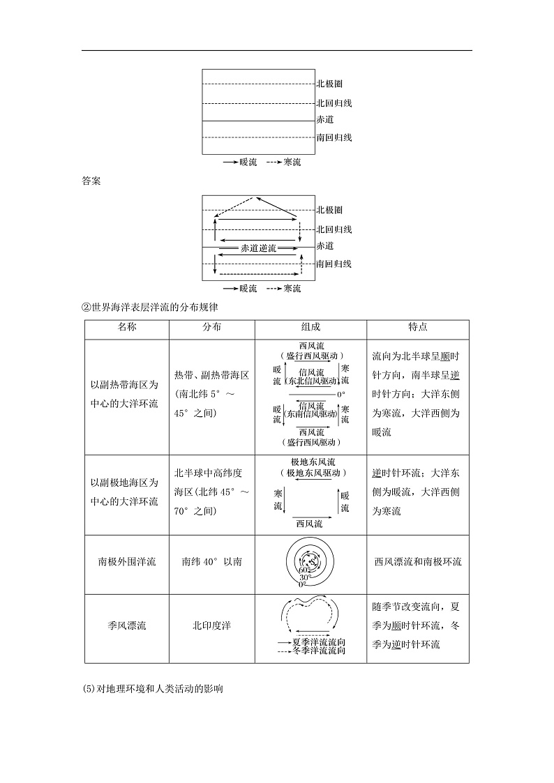 适用于新教材2024届高考地理一轮复习教案第一部分自然地理第四章水的运动课时21海水的运动湘教版第3页