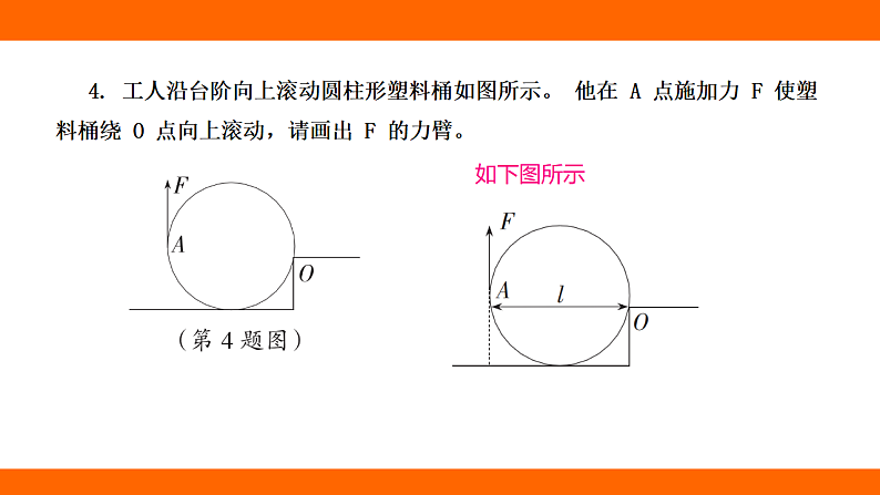 专项  杠杆的作图+杠杆平衡条件的应用(课件)人教版物理八年级下册第6页